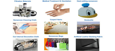 Non-woven fabrics are widely used, do you know?