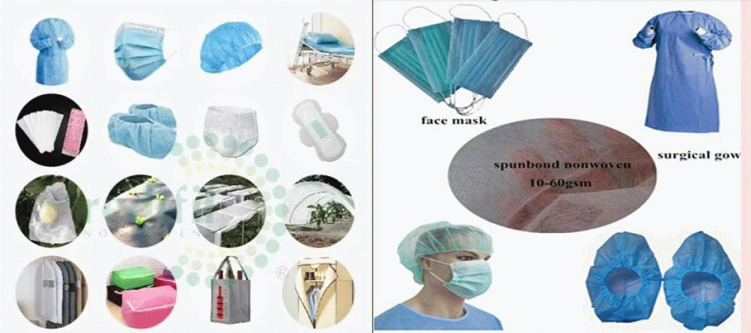 That is why the importance of nonwoven products is immense today