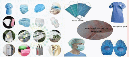 That is why the importance of nonwoven products is immense today